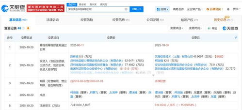 美團等資本入局，Snapmaker加速3D打印軟硬件研發新篇章