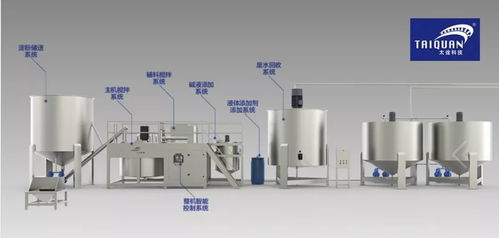 太詮科技 以技術創新為引擎，打造高效、節能、環保的未來工廠
